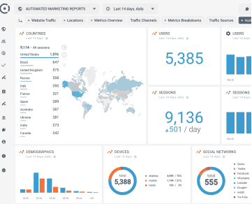 seo arama motoru optimizasyonu raporlama süreci